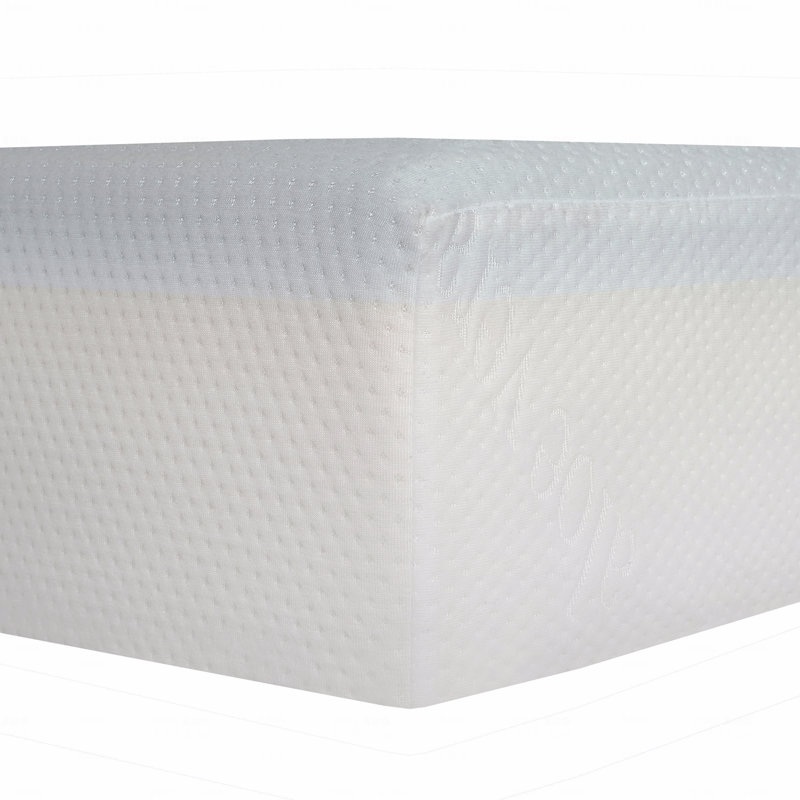 Matelas en mousse viscoélastique gélifiée