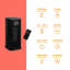 Naomi 2000 BTU Electric High Efficiency Compact Space Heater