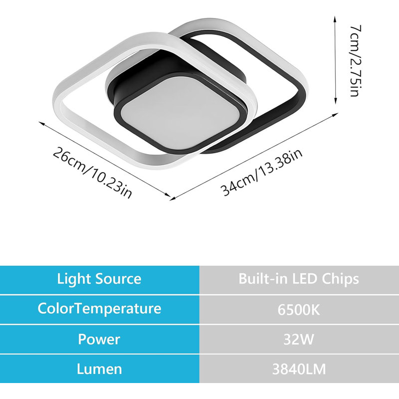 LED Flush Mount