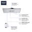 Rainshower SmartConnect Multi Function Adjustable Shower Head