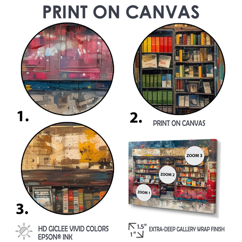 Décoration rétro rouge et bleue «I» - Boutiques et magasins - Décoration murale, Toile tendue, H 28 po x l 60 po x P 1,5 po