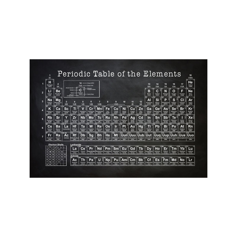 Periodic Table - Wrapped Canvas Print, 101.6 cm H x 66.04 cm W x 3.175 cm D
