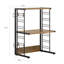 Gitel Kitchen Pantry