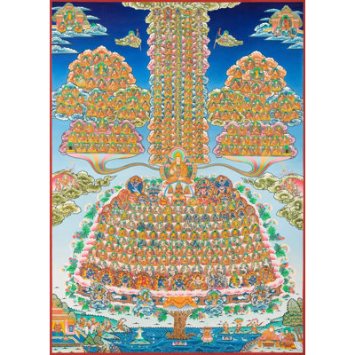 Arbre de la lignée Gelugpa (Brocadeless Thangka)