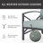 Marple 3 - Person Patio Conversation Set with Cushions-1775734677-1775734674
