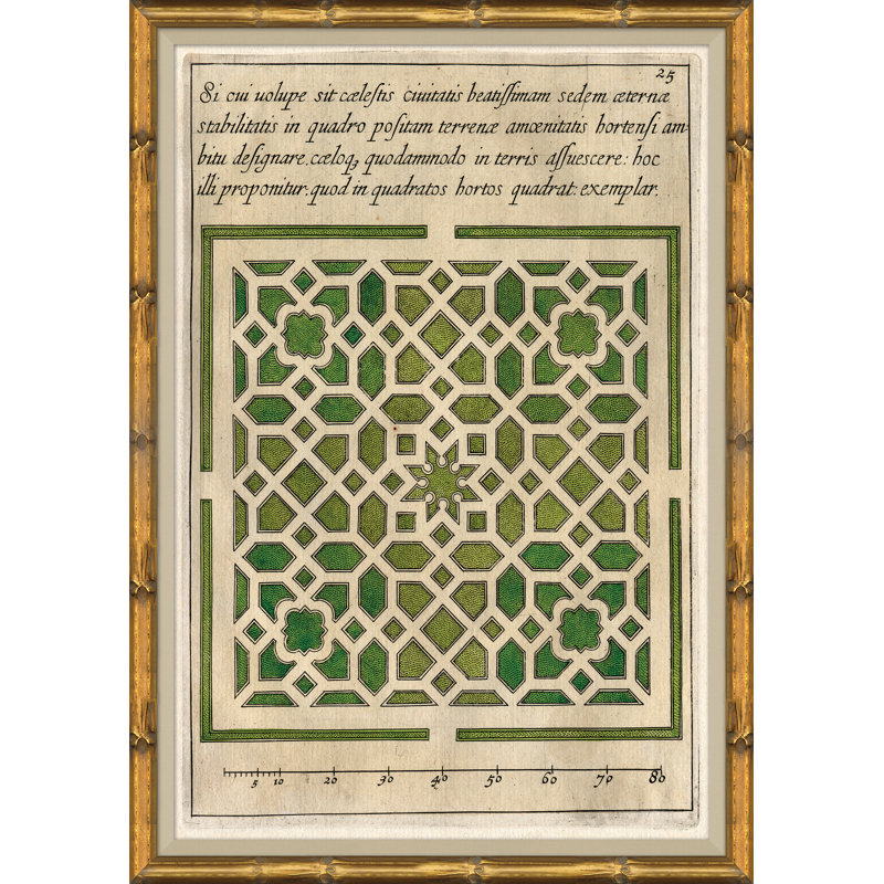 Antique Garden Plans I