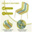 Chaise d'appoint en plastique et en métal PP l 18,9 po x P 20,47 po x H 31,5 po Summer (ensemble de 4)
