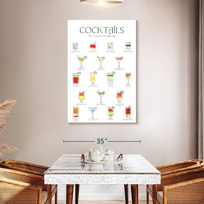 Yarlin Cocktail Guide Chart, 48" H x 32" W