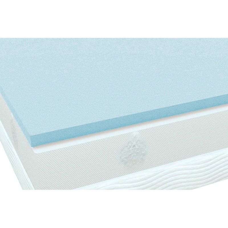  PlushBeds Cooling Gel Mattress Topper, 2 inches, Twin XL