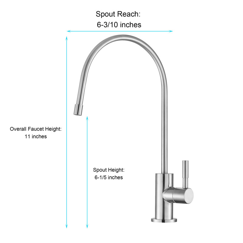 Logmey Kitchen Faucet