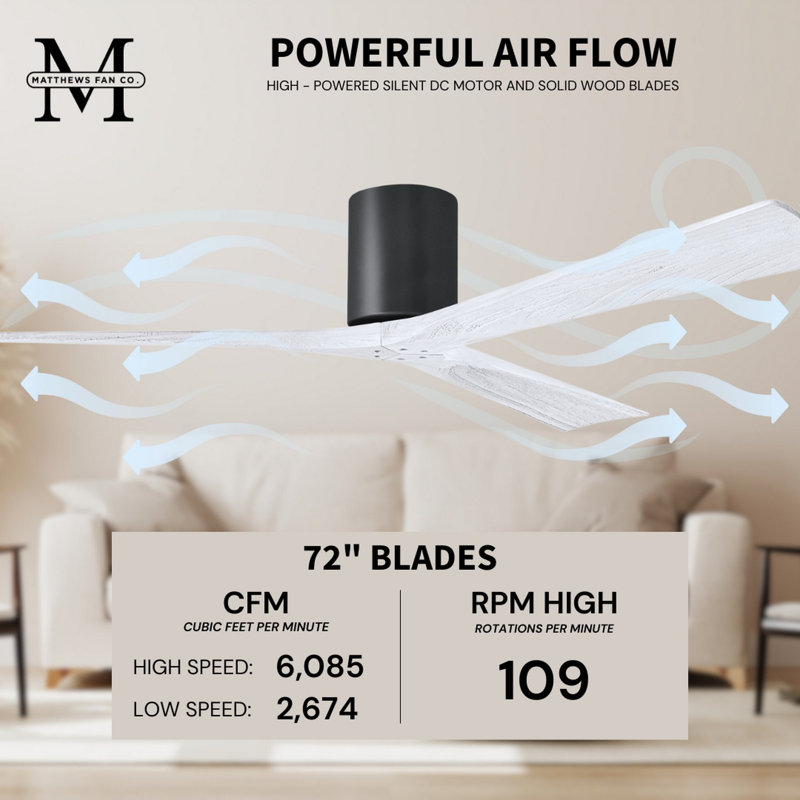 Irene Ceiling Fan, Matte Black, Matte White, 72"