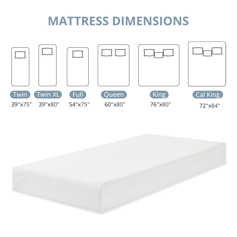 Kids Green Tea Infused Medium Memory Foam Mattress, Twin, 5"