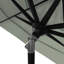 Parasol de marché 132 po Sunbrella-88489835