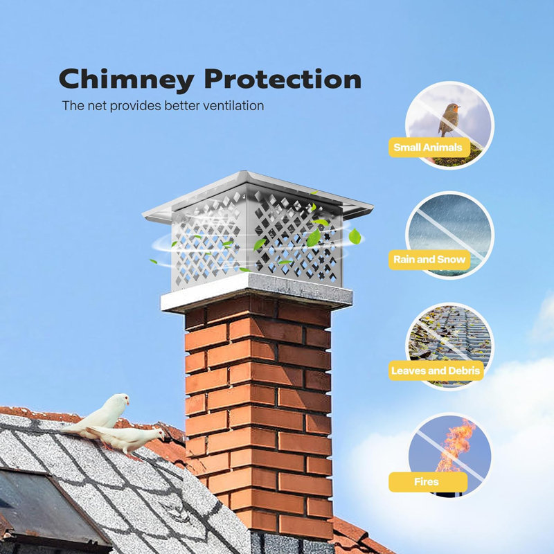 Ensemble de ventilation en acier Govanni, H 10,6 po x l 17 po x P 13 po