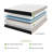 Farleigh Home Medium-Firm Gel Memory Foam Mattress-176861476-174786706