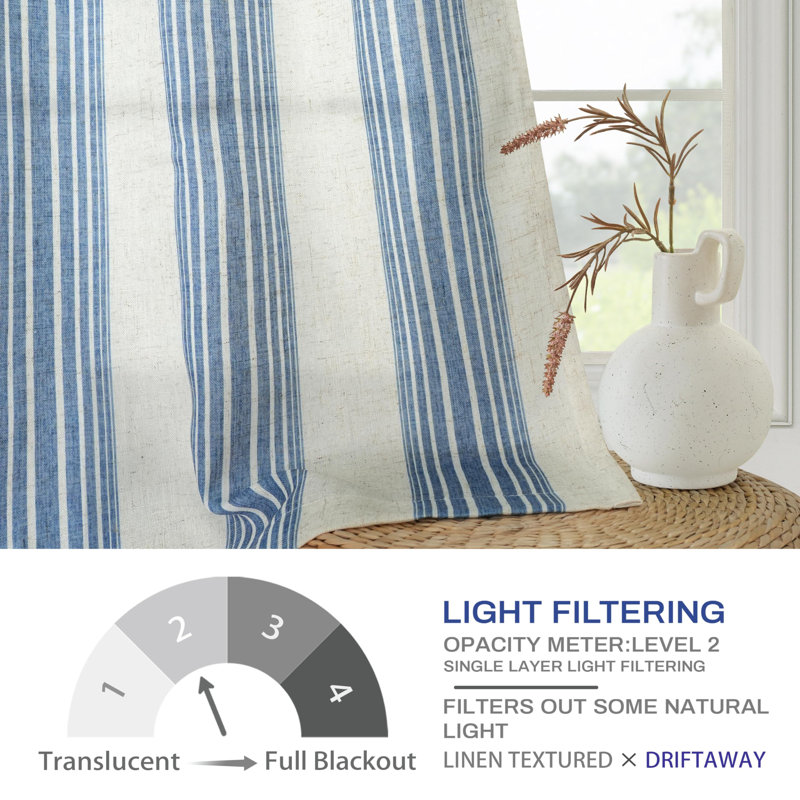 Rideaux semi-transparents avec passe-tringle Chris, Bleu marine jean, L 52 po x L 120 po