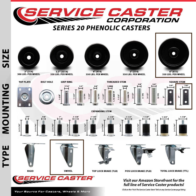 Swivel Square Stem Caster Set Service Caster