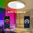 LED Flush Mount