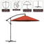 Parasol de jardin Pure Garden-26082027