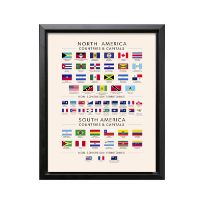Flags of North and South America