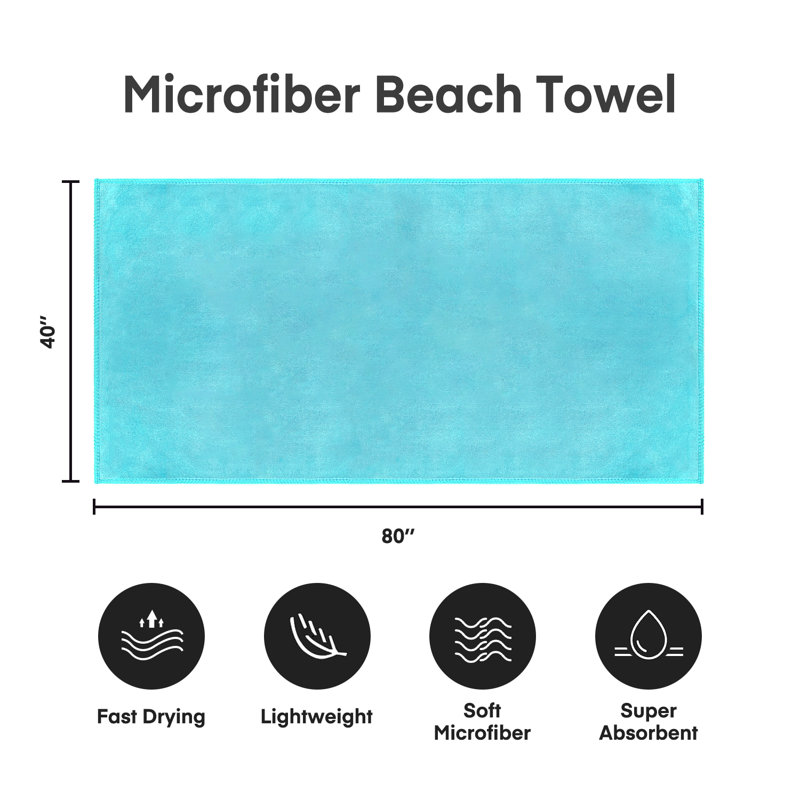Moyer Extra Absorbent Bath Sheet, Aquamarine