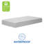 Complete Waterproof Standard Crib Mattress