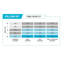 Oreiller Bedgear Storm Performance Cooling - Oreiller pour toutes les positions de sommeil-124572792-124168495-98727675