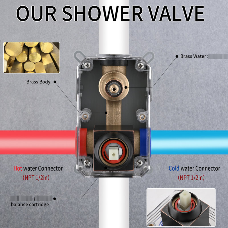 Robinet de douche à main effet pluie de 10 po avec buse autonettoyante, montage mural, système effet pluie en bronze huilé et portable.