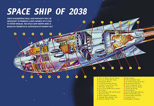 « space shipment of 2038 », affiche rétro, H 30 x l 20 x P 1,5
