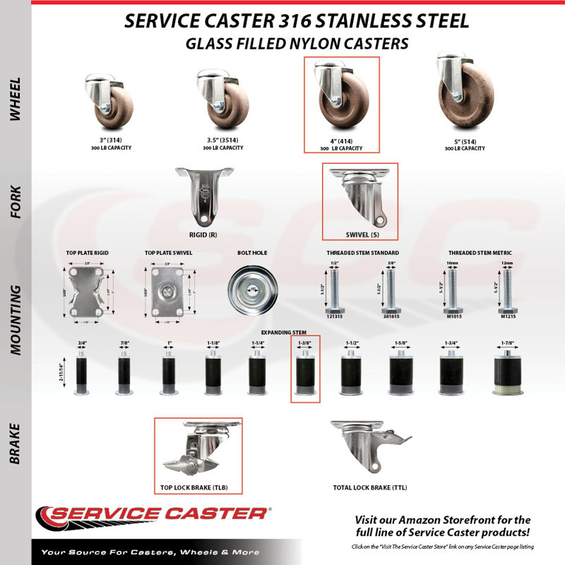 Nylon Casters