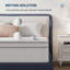 Matelas hybride moyen 12 po, certifié CertiPUR-US, OEKO-TEX-1616716489-1616716503