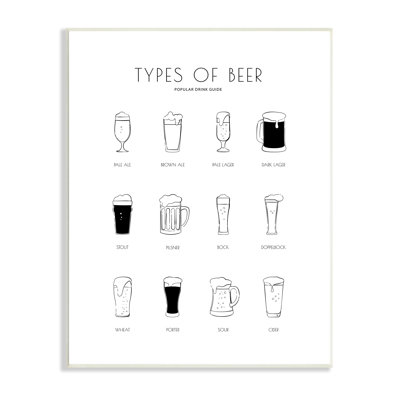 «Beer Beverage Guide», tableau noir minimaliste blanc moderne - impression