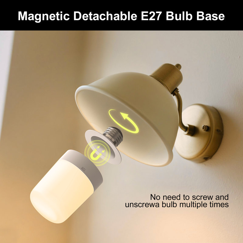 3.3In Rechargeable LED Motion-Activated Closet Light With Remote Control
