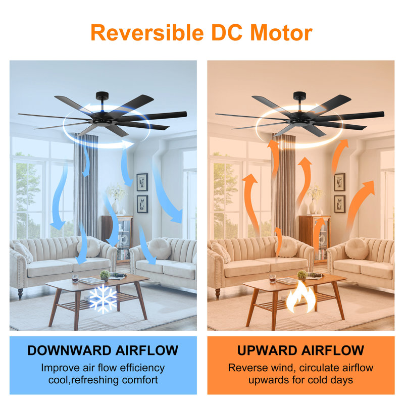 72 Inch Ceiling Fans No Light With Remote Control, 8 Reversible Blade, Quiet Dc Motor, Timer Function, 6-Speed, Industrial Ceiling Fan For Bedroom Home Kitchen (Black)