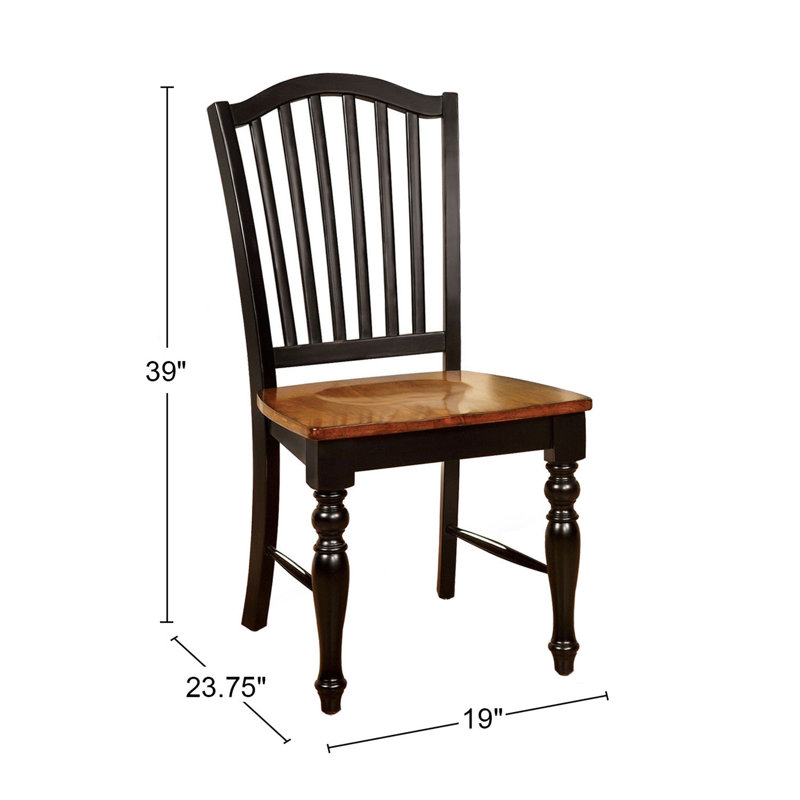 Chaises d'appoint