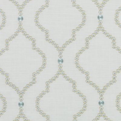 SAMPLE-Avalon Embroideries Fabric