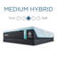 ProBreeze® 12" Medium Hybrid Mattress-1964102587
