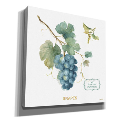 " My Greenhouse Fruit III " by Lisa Audit Painting Print