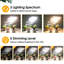 Maker Network Grow Light