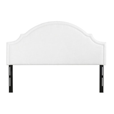 Crantor Upholstered Headboard