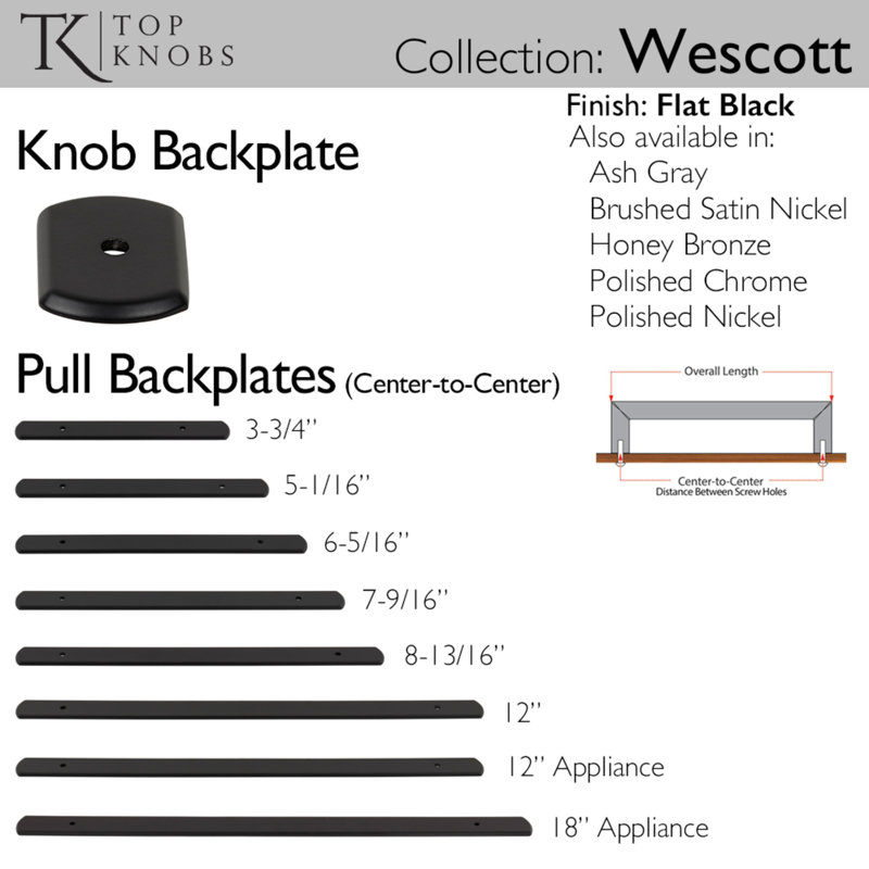 Wescott Pull Backplate, Matte Black
