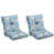 Backroad Blossom Blue est en rupture de stock sélectionné