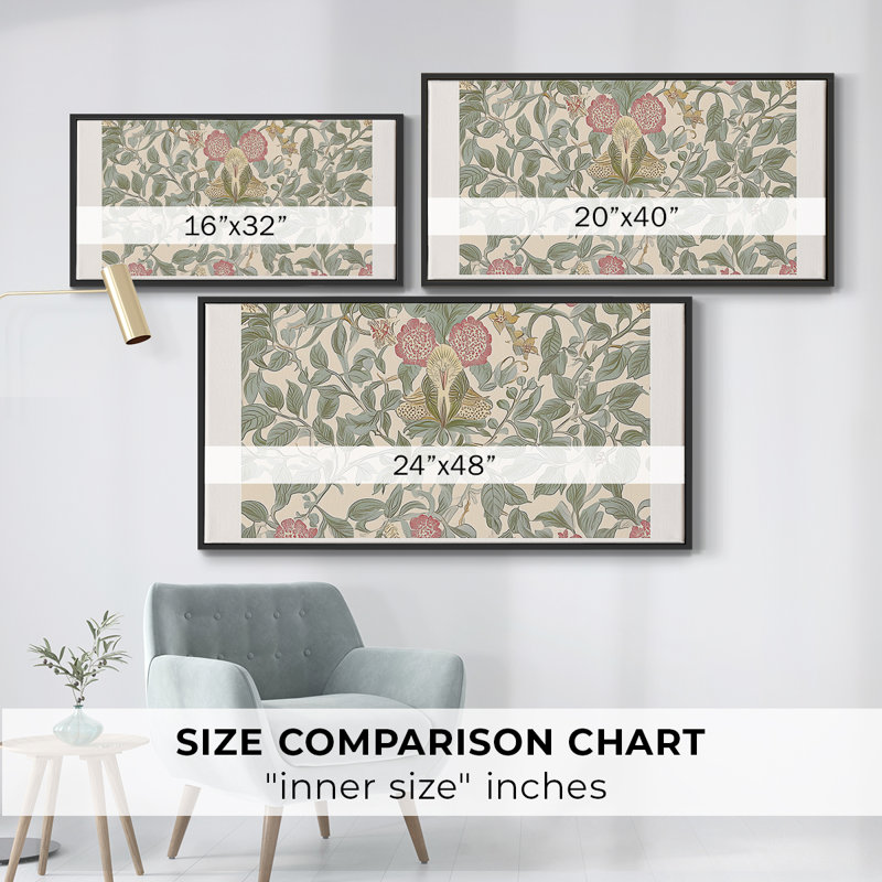 Botanical Series-CXXIX Framed Canvas Print