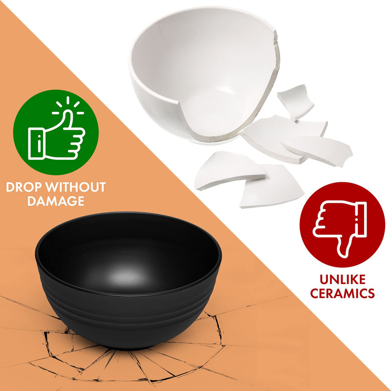 Wheat Straw Camper Plates And Bowls Grow Forward Premium Wheat