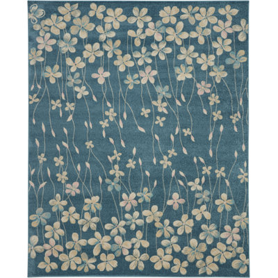 Tapis turquoise Deedra