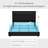 LED Bed Frame with Galaxy Projector, Charging Station, 52" Tufted Upholstered Headboard & 2 Drawers-583085865-583085867