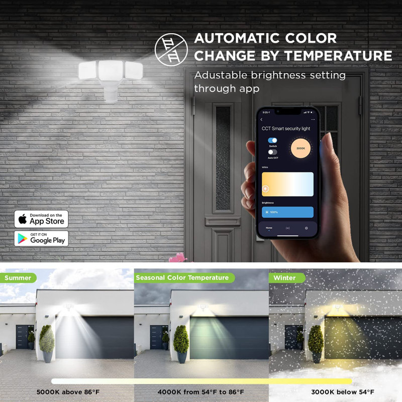 40-Watt LED Dusk to Dawn Outdoor Security Flood Light with Motion Sensor