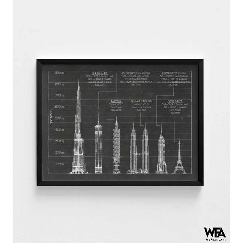 «Architectural Heights» par Ethan Harper, impression murale de construction encadrée, impressions murales de tableau noir, impression de croquis de gratte-ciel, art mural encadré