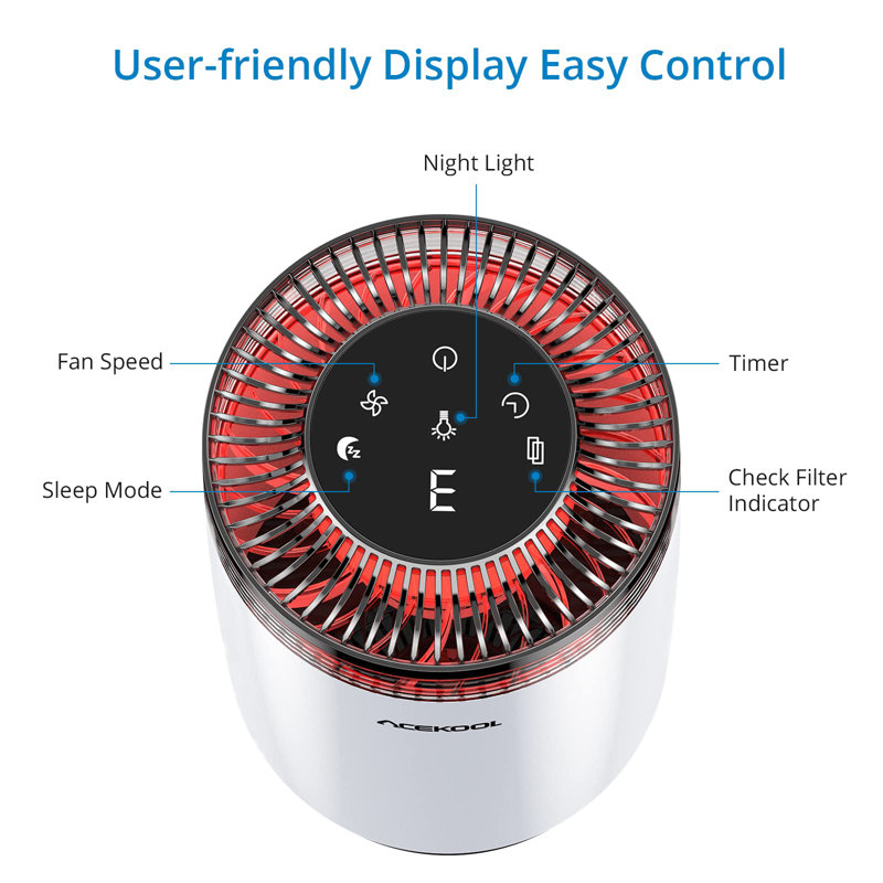 Babevy Tabletop Air Purifier with True HEPA Filter for 219 Cubic Feet