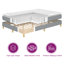 Upholstered Bed with Mattress-1537298900-1537289256-1537287493